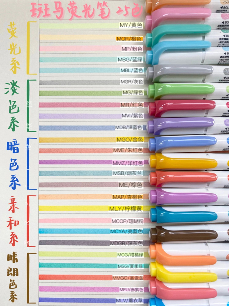 5/10pcs Zebra Highlighter Pen  - đánh giá và giá Stabilo Marker Boss